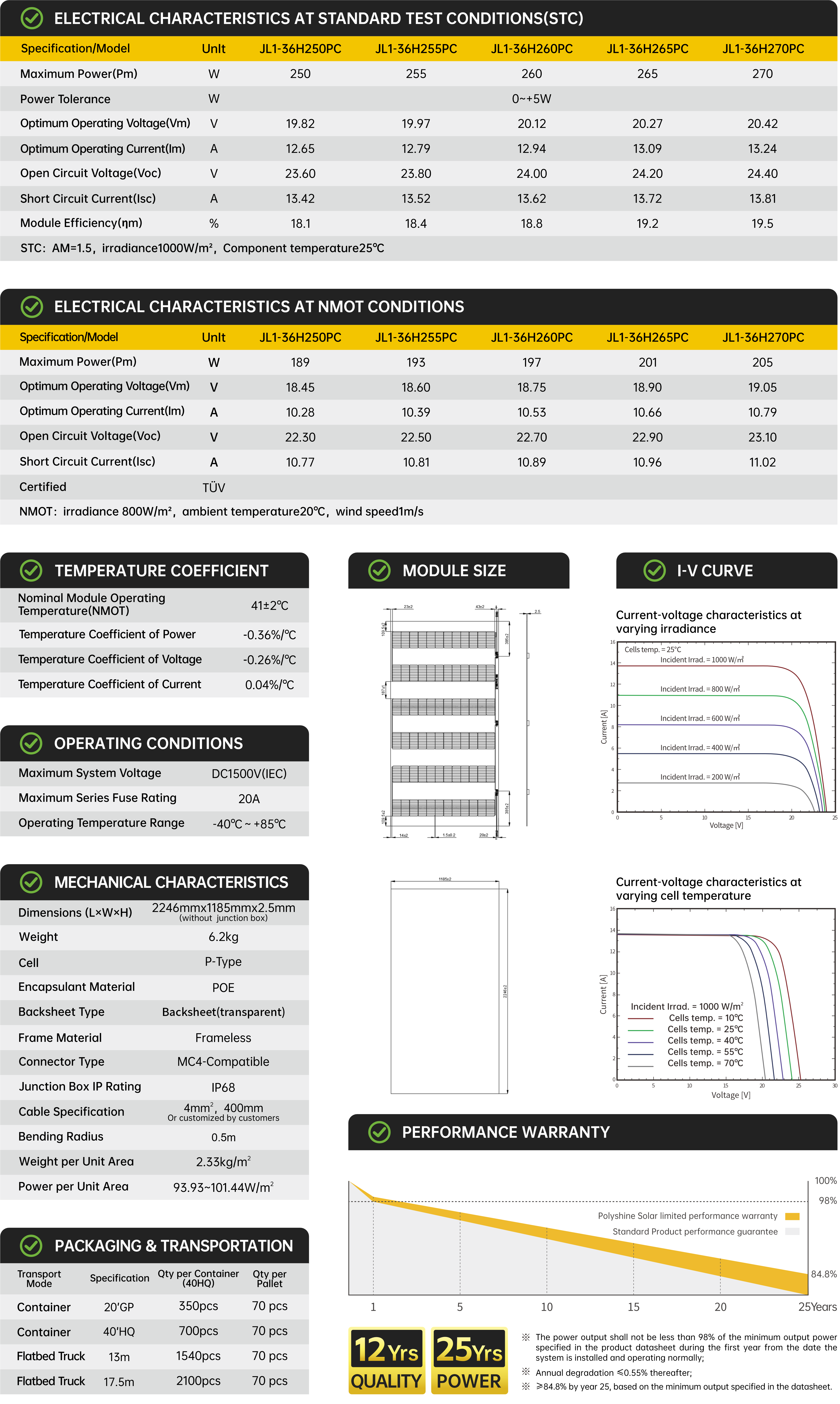 JL1-36HxxxPC 250~270W