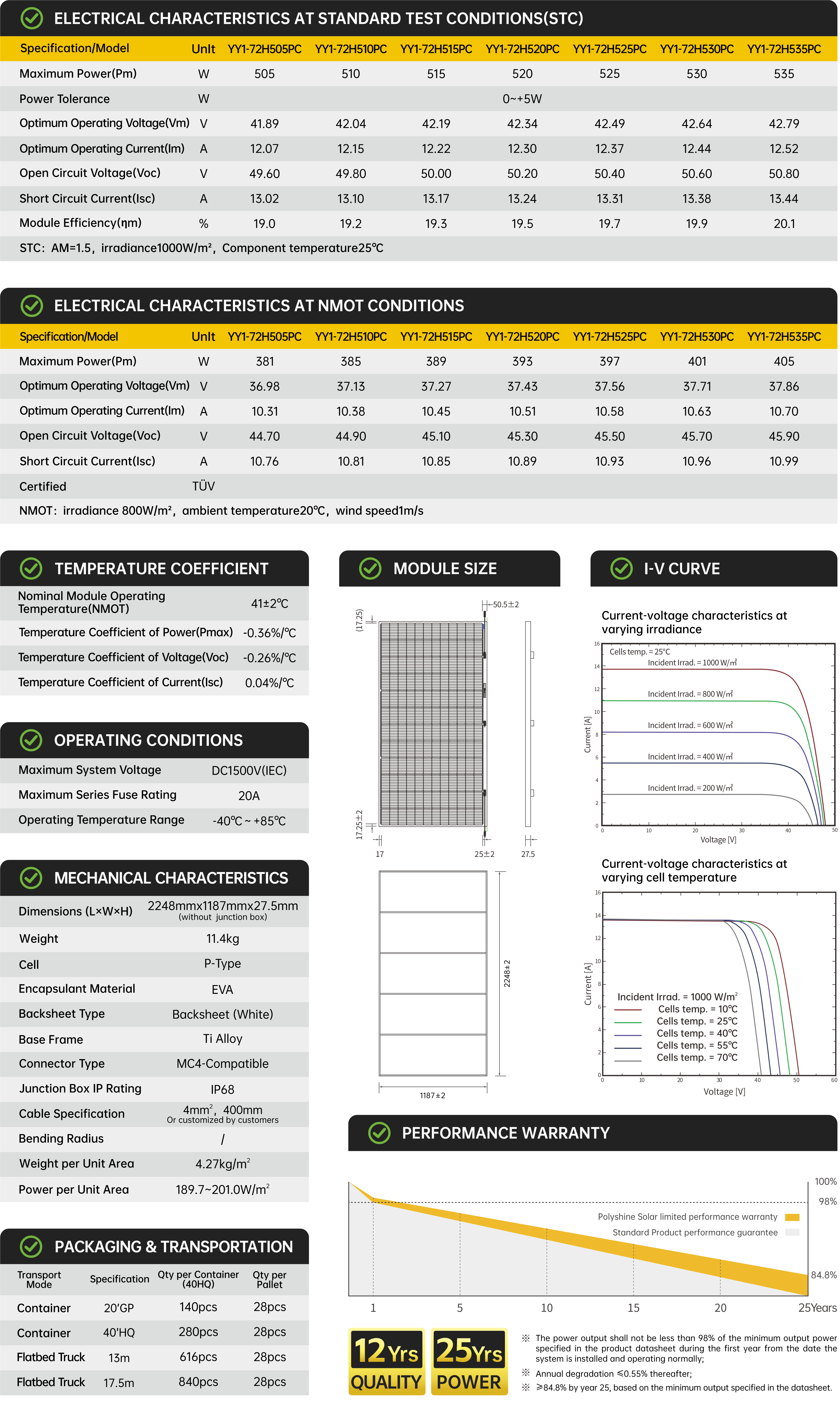 YY1-72HxxxPC 505~535W